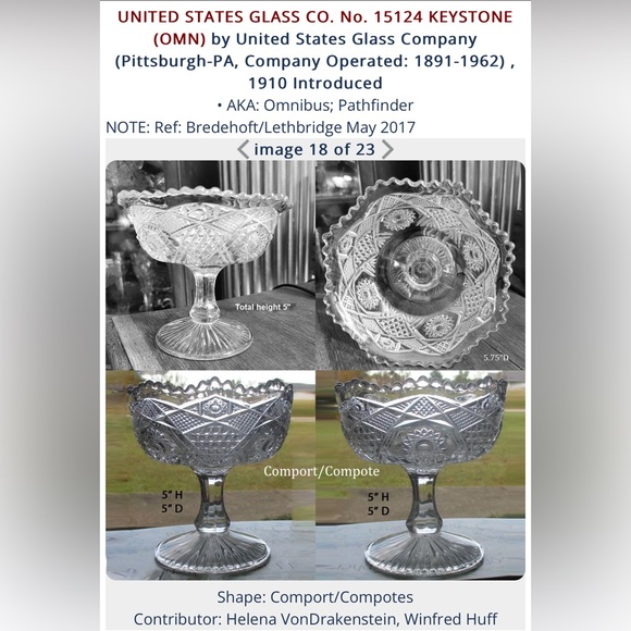 Vintage 1910 Keystone Pattern Pedestal Compote by U.S. Glass Co. (Reproduction) - Picture 14 of 14